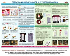 Комплект плакатов "Оказание первой доврачебной медицинской помощи" - fgospostavki.ru - Кубинка