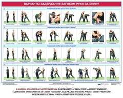 Комплект плакатов "Боевые приемы борьбы" - fgospostavki.ru - Кубинка