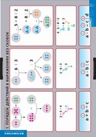 Комплект таблиц. Математика. Порядок действий. - fgospostavki.ru - Кубинка
