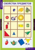 Комплект таблиц. Математика. Однозначные и многозначные числа. - fgospostavki.ru - Кубинка