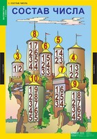 Комплект таблиц. Математика 1 класс. - fgospostavki.ru - Кубинка