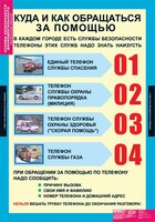 Комплект таблиц. Основы безопасности жизнедеятельности 1-4 классы. - fgospostavki.ru - Кубинка