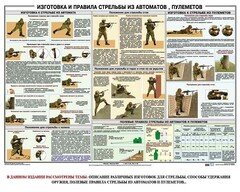 Плакат "Изготовка и правила стрельбы из автоматов и пулеметов" - fgospostavki.ru - Кубинка