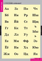 Комплект таблиц. Русский язык. Русский алфавит. - fgospostavki.ru - Кубинка