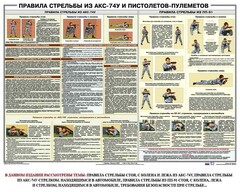 Плакат "Правила стрельбы из АКС-74У и пистолетов-пулеметов" - fgospostavki.ru - Кубинка