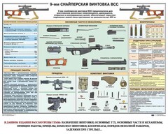 Комплект плакатов "Снайперская подготовка" - fgospostavki.ru - Кубинка