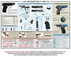 Плакат "9-мм пистолет МР-71 (ИЖ-71)" - fgospostavki.ru - Кубинка