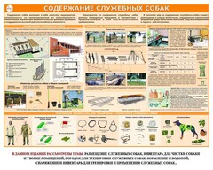 Комплект плакатов "Кинология" - fgospostavki.ru - Кубинка