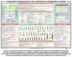 Плакат "Требования безопасности при стрельбе из стрелкового оружия" - fgospostavki.ru - Кубинка