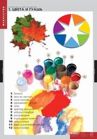 Комплект таблиц. Искусство. Введение в цветоведение. - fgospostavki.ru - Кубинка