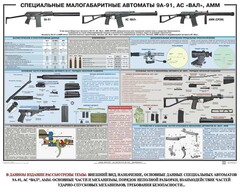 Плакат "Специальные малогабаритные автоматы 9А91, АС «Вал», АММ" - fgospostavki.ru - Кубинка