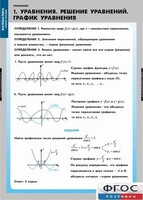 Комплект таблиц. Математика. Уравнения. Система уравнений. - fgospostavki.ru - Кубинка