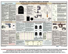 Плакат "Проверка боя стрелкового оружия" - fgospostavki.ru - Кубинка