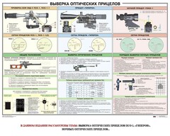 Плакат "Выверка прицелов" - fgospostavki.ru - Кубинка