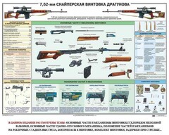 Плакат "7,62-мм снайперская винтовка Драгунова" - fgospostavki.ru - Кубинка