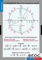 Комплект таблиц. Математика. Тригонометрические функции - fgospostavki.ru - Кубинка