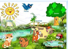 Интерактивная свето-звуковая панель "Природный мир" - fgospostavki.ru - Кубинка