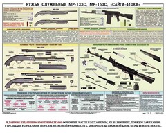 Плакат "Ружья служебные МР-133С, МР-153С, Сайга-410КВ" - fgospostavki.ru - Кубинка