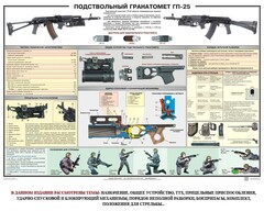 Плакат "Подствольный гранатомет ГП-25" - fgospostavki.ru - Кубинка