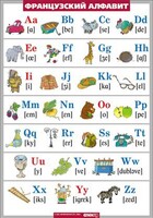 Таблица. Французский язык. Французский алфавит в картинках. - fgospostavki.ru - Кубинка