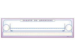 Панно (демонстрационное) магнитно-маркерное "Задачи на движение" + комплект тематических магнитов - fgospostavki.ru - Кубинка
