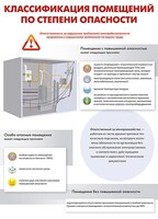 Комплект плакатов "Электробезопасность на объекте" - fgospostavki.ru - Кубинка