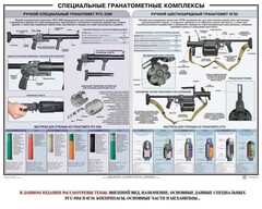 Плакат "Специальные гранатометные комплексы (РГС-50М, 6Г30)" - fgospostavki.ru - Кубинка