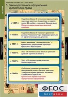 Комплект таблиц. История. Развитие России в XVII-XVIII веках. - fgospostavki.ru - Кубинка