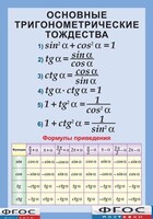 Таблица "Основные тригонометрические тождества. Формулы приведения" (винил) - fgospostavki.ru - Кубинка