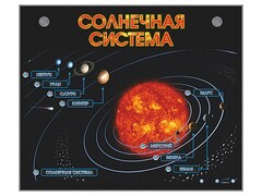 Электронно-информационный стенд "Солнечная система" - fgospostavki.ru - Кубинка