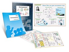 Комплект кодотранспарантов "Электродинамика" - fgospostavki.ru - Кубинка