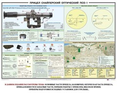 Плакат "Прицел снайперский оптический ПСО-1" - fgospostavki.ru - Кубинка