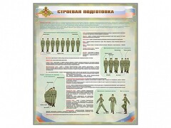 Стенд "Строевая подготовка" - fgospostavki.ru - Кубинка
