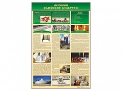 Стенд "История иудейской культуры" - fgospostavki.ru - Кубинка
