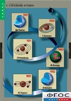 Комплект таблиц. Химия. Строение вещества. - fgospostavki.ru - Кубинка