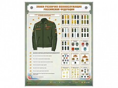 Интерактивный электрифицированный стенд "Знаки различия военнослужащих Российской Федерации" - fgospostavki.ru - Кубинка