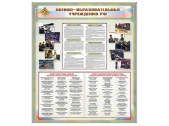 Стенд "Военные образовательные учреждения Российской Федерации" - fgospostavki.ru - Кубинка