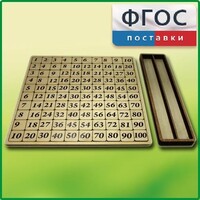 Дидактический набор "Таблица умножения" - fgospostavki.ru - Кубинка