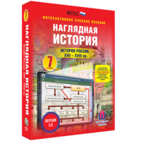 Наглядная история. История России XVII - XVIII веков. 7 класс - fgospostavki.ru - Кубинка