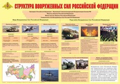 Плакат "Структура Вооруженных Сил Российской Федерации" - fgospostavki.ru - Кубинка