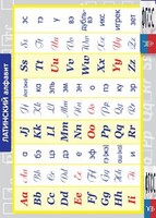 Таблица "Латинский алфавит" (винил) - fgospostavki.ru - Кубинка
