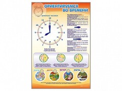 Стенд "Ориентируемся во времени" Вариант 1 - fgospostavki.ru - Кубинка