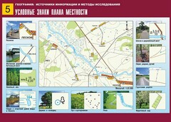 Таблица демонстрационная "Условные знаки плана местности" (винил 70*100) - fgospostavki.ru - Кубинка