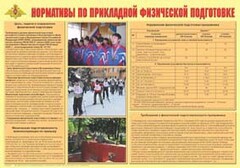 Плакат "Нормативы по прикладной физической подготовке" - fgospostavki.ru - Кубинка