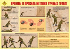 Плакат "Приемы и правила метания ручных гранат" - fgospostavki.ru - Кубинка