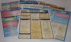 Таблица раздаточная "Английский язык - Часть 5. Разговорник" - fgospostavki.ru - Кубинка
