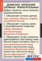 Комплект таблиц. Русский язык 6 класс - fgospostavki.ru - Кубинка