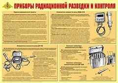 Плакат "Приборы радиационной разведки и контроля" - fgospostavki.ru - Кубинка