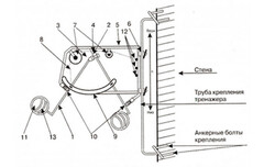 Волейбольный тренажер для отработки нападающего удара (тренажер Алексеева) - fgospostavki.ru - Кубинка