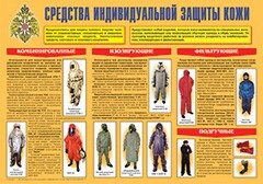 Плакат "Средства индивидуальной защиты кожи" - fgospostavki.ru - Кубинка